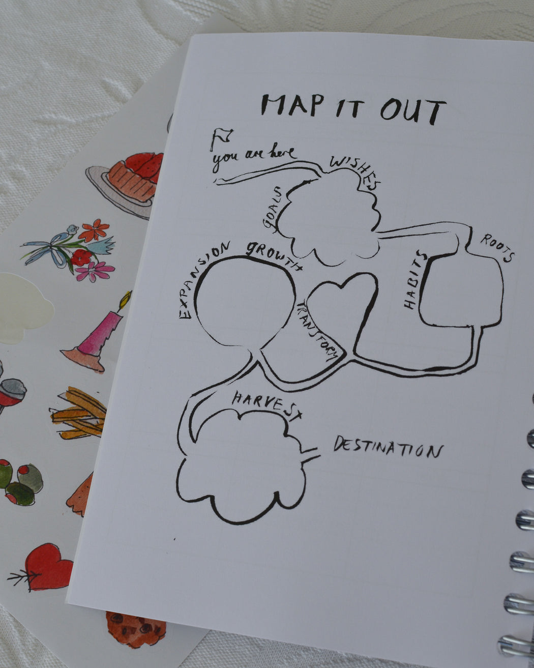 The Good Words Sticker Sets